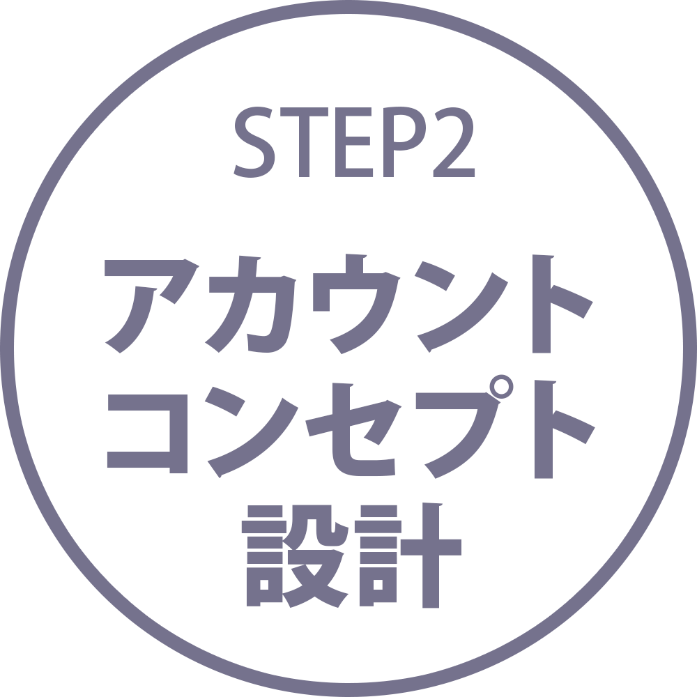 STEP2 アカウントコンセプト設計