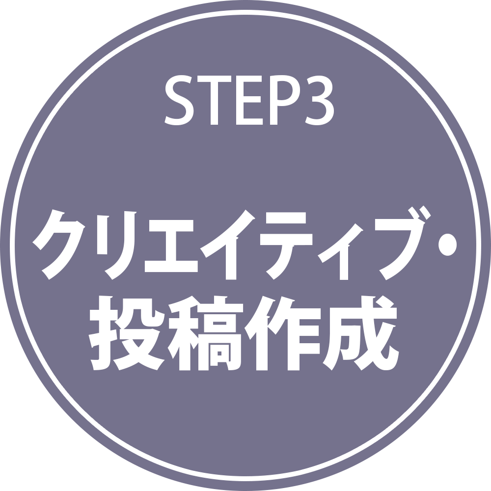 STEP3 クリエイティブ・投稿作成