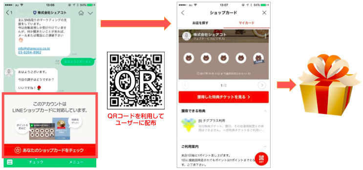 Lineで使える機能まとめ 株式会社シェアコト